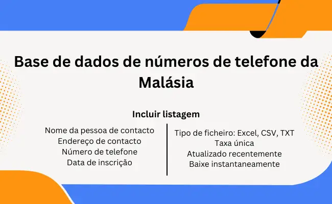 Base de dados de números de telefone da Malásia