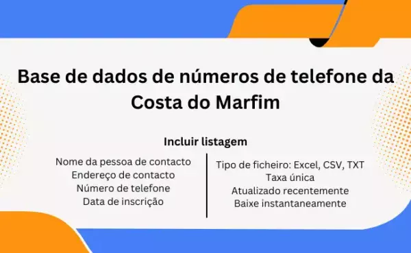 Base de dados de números de telefone da Costa do Marfim